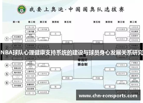 NBA球队心理健康支持系统的建设与球员身心发展关系研究