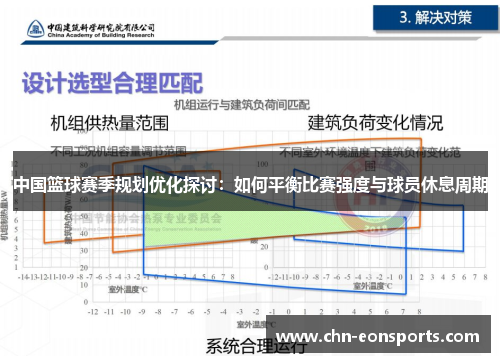 中国篮球赛季规划优化探讨：如何平衡比赛强度与球员休息周期