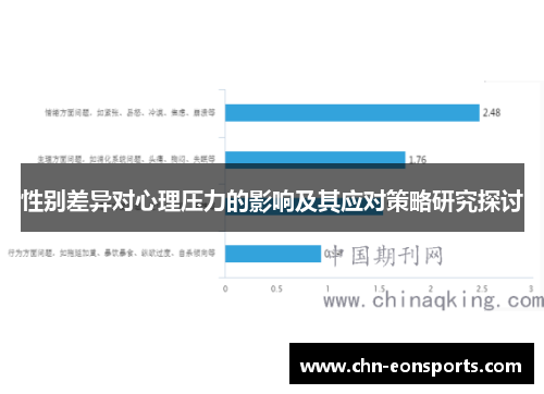 性别差异对心理压力的影响及其应对策略研究探讨