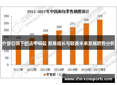 外援引领下的法甲崛起 新星成长与联赛未来发展趋势分析
