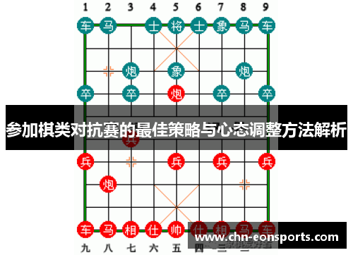参加棋类对抗赛的最佳策略与心态调整方法解析