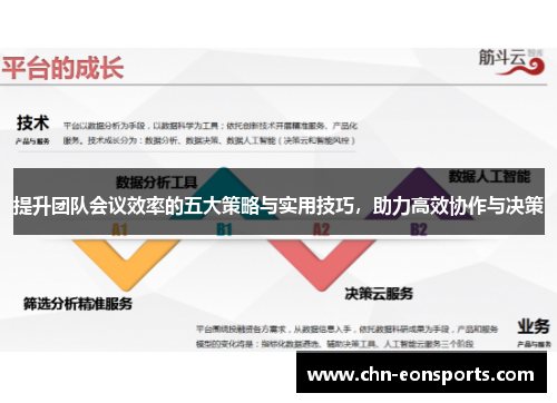 提升团队会议效率的五大策略与实用技巧，助力高效协作与决策