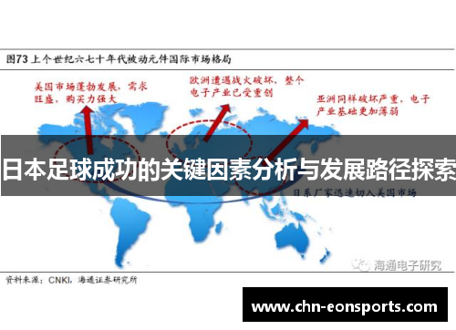 日本足球成功的关键因素分析与发展路径探索