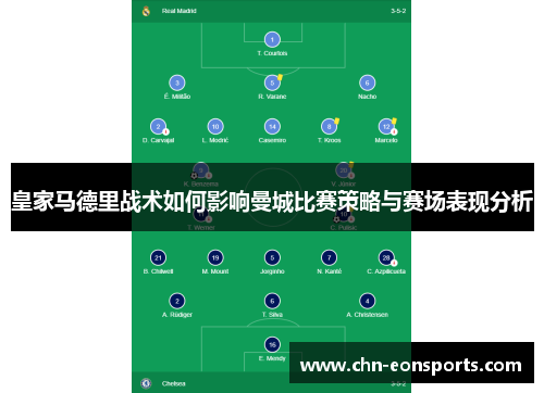 皇家马德里战术如何影响曼城比赛策略与赛场表现分析
