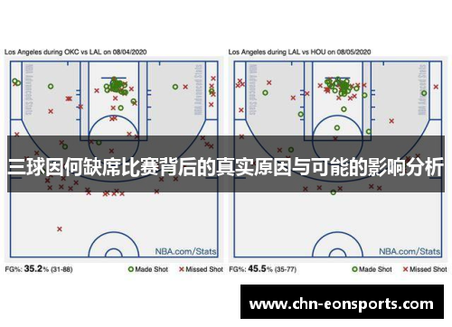 三球因何缺席比赛背后的真实原因与可能的影响分析