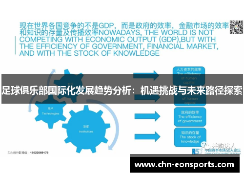 足球俱乐部国际化发展趋势分析:机遇挑战与未来路径探索 足球俱乐部国际化发展趋势分析:机遇挑战与未来路径探索