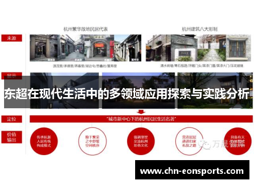 东超在现代生活中的多领域应用探索与实践分析
