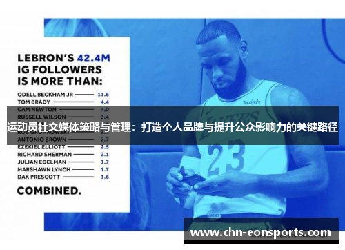 运动员社交媒体策略与管理:打造个人品牌与提升公众影响力的关键路径 运动员社交媒体策略与管理:打造个人品牌与提升公众影响力的关键路径