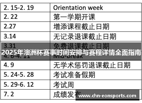 2025年澳洲杯赛事时间安排与赛程详情全面指南 2025年澳洲杯赛事时间安排与赛程详情全面指南