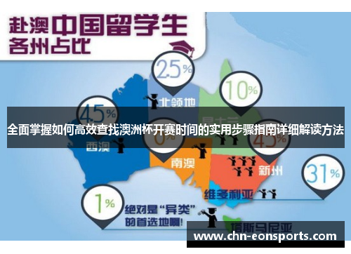 全面掌握如何高效查找澳洲杯开赛时间的实用步骤指南详细解读方法 全面掌握如何高效查找澳洲杯开赛时间的实用步骤指南详细解读方法