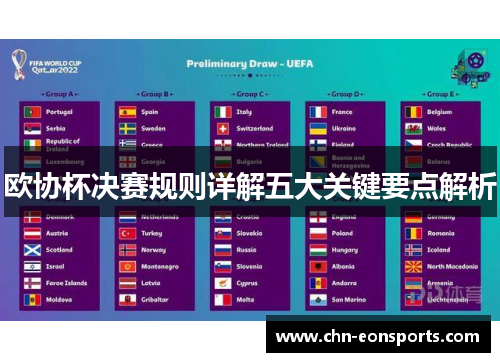 欧协杯决赛规则详解五大关键要点解析 欧协杯决赛规则详解五大关键要点解析