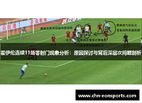 霍伊伦连续11场零射门现象分析:原因探讨与背后深层次问题剖析 霍伊伦连续11场零射门现象分析:原因探讨与背后深层次问题剖析